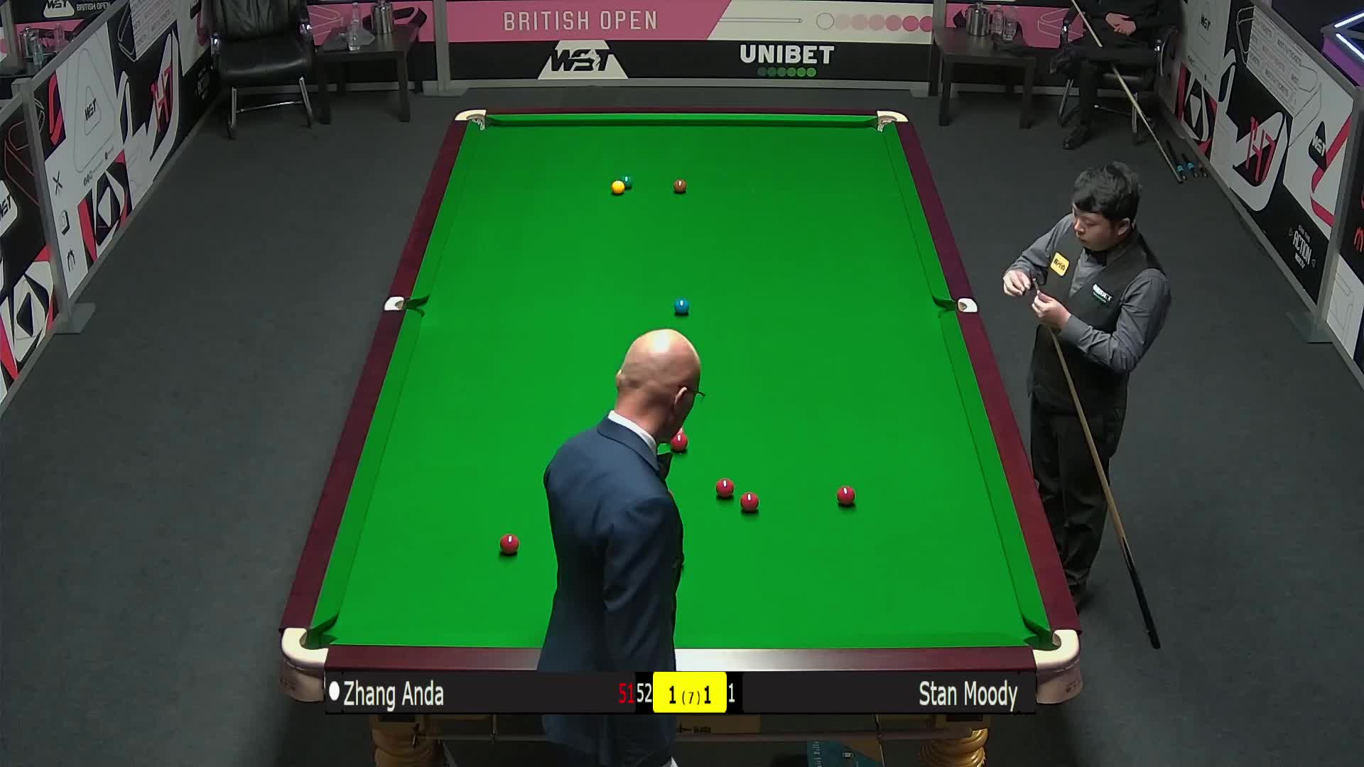 中最突出的 中最突出的