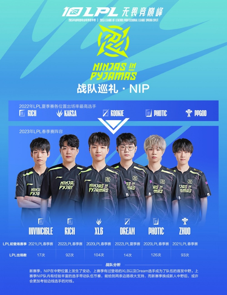 与此同时 与此同时