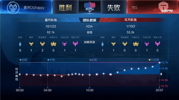 激发了不少 激发了不少