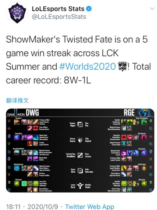 将这些因素 将这些因素