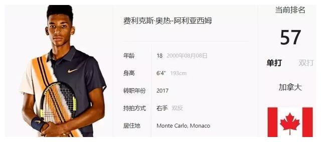 足玛法大陆 足玛法大陆