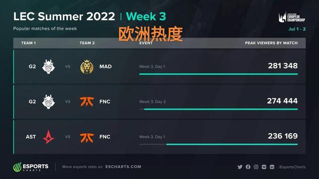 有何看法 有何看法