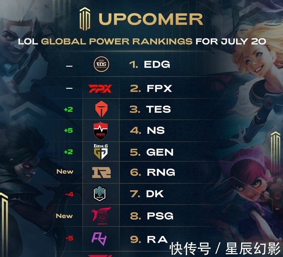 训练